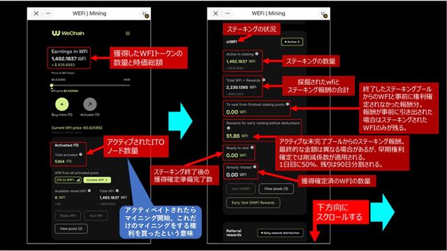 WeFi DEO BANK  操作マニュアル・マイニングアカウントの見方